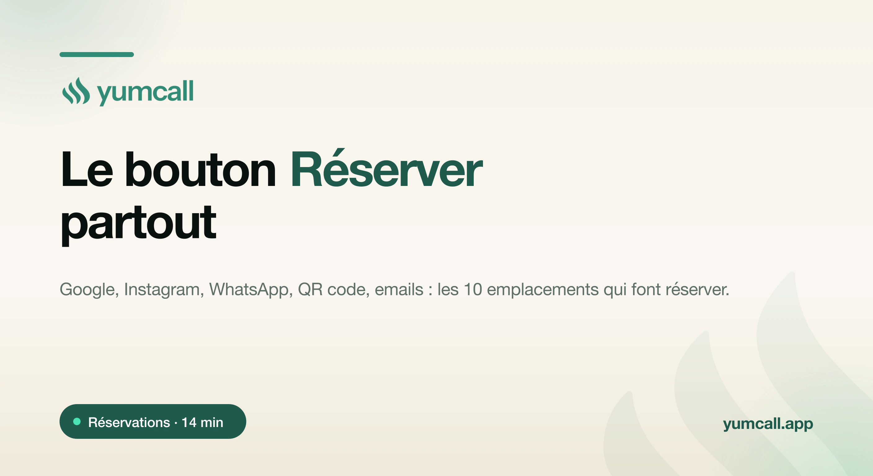 Bouton Réserver du restaurant sur Google, Instagram, Facebook, WhatsApp, QR code et emails avec Yumcall : un seul lien de réservation qui écrit dans le planning, bannière typographique Yumcall sur fond crème.