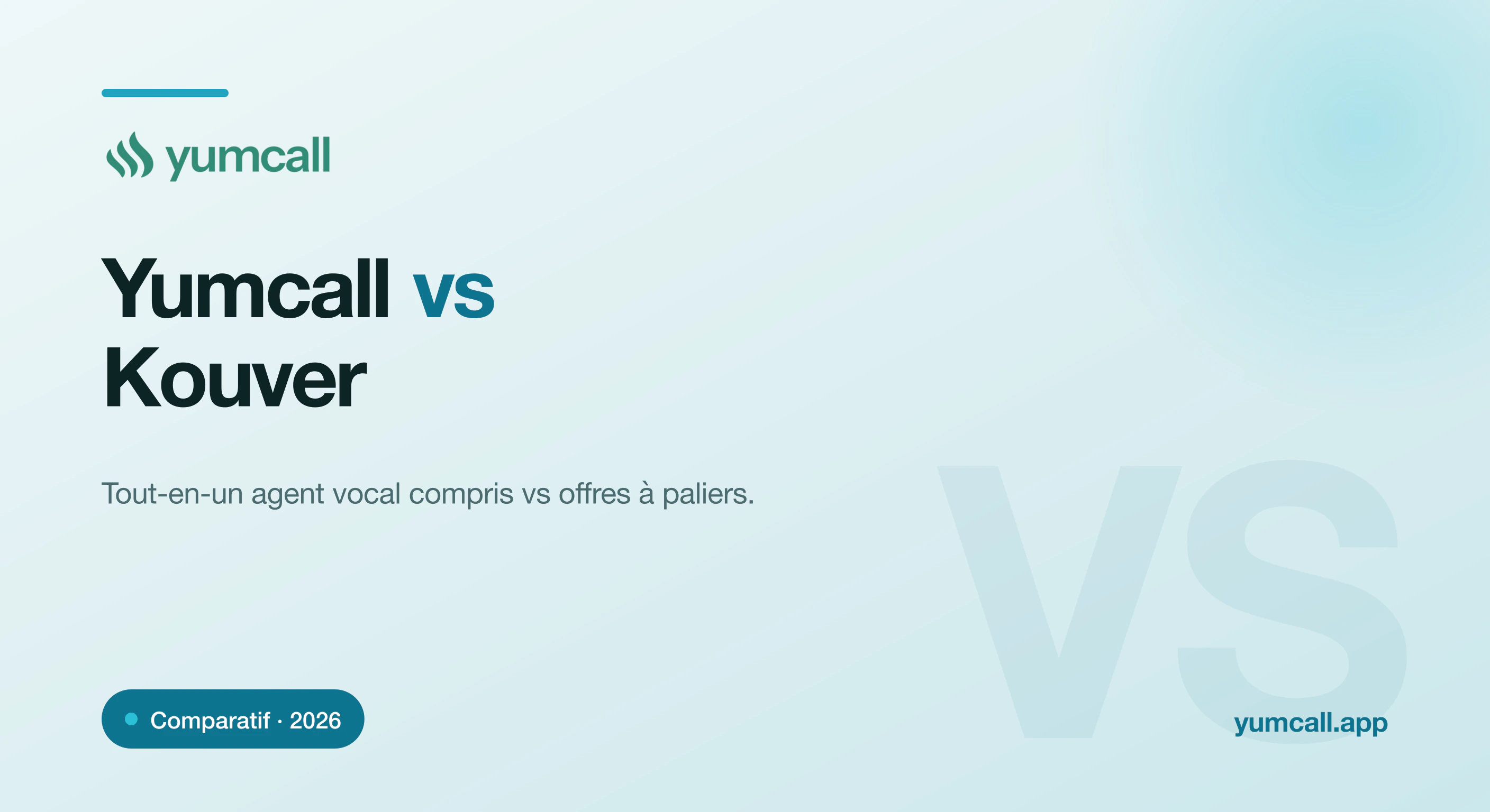 Comparatif Yumcall vs Kouver en 2026 : Yumcall réunit tout, agent vocal IA compris, dans un seul tarif à 99 €/mois, face aux offres à paliers de Kouver, deux solutions françaises sans commission.